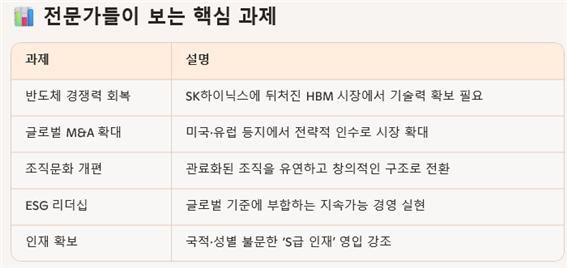 ㈜ 챗GPT로 작성