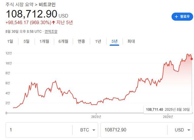 출처=구글 캡처