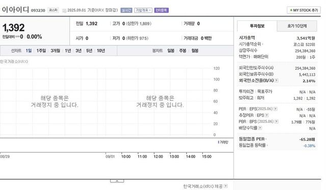 출처=구글 캡처