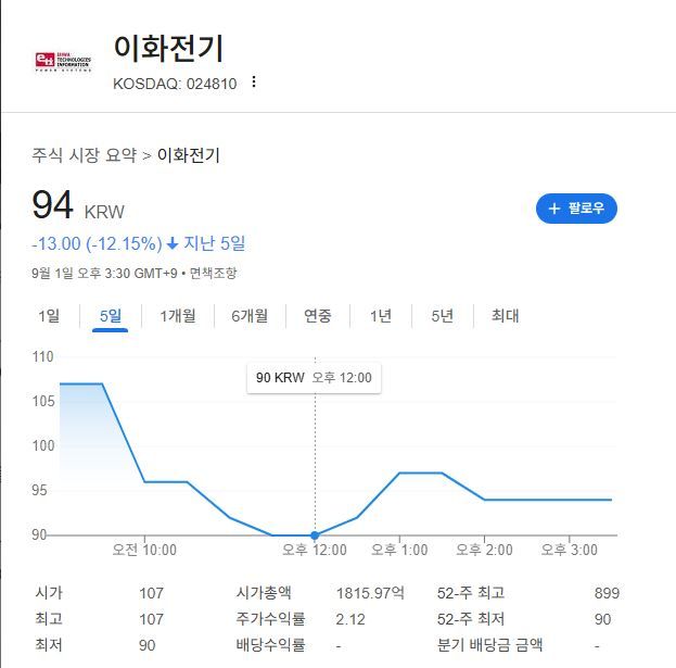 출처=구글 캡처