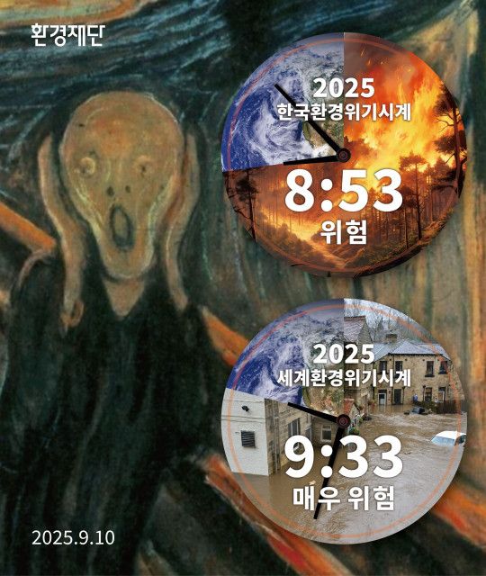 2025 환경위기시계