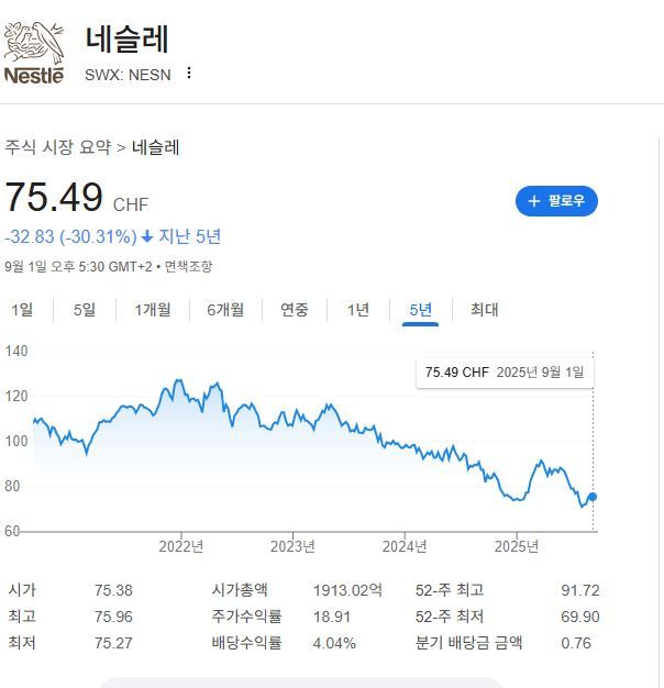 출처=구글 캡처