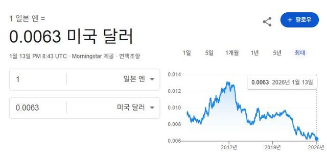 출처=구글 캡처