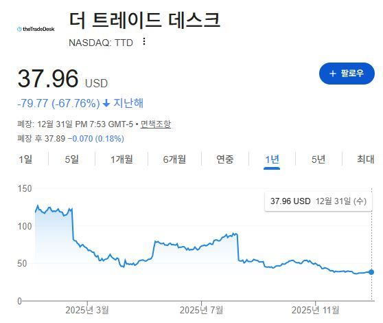 출처=구글 캡처