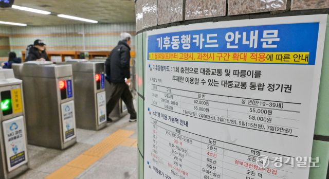 고양특례시와 과천시 구간 지하철에서 기후동행카드의 사용이 시작된 30일 오전 과천역 개찰구에 관련 안내문이 붙어있다. 이날부터 3호선·경의중앙선·서해선 등 고양시 지하철 3개 노선 26개 역사와 4호선 과천시 지하철 1개 노선 5개 역사 등에서 기후동행카드가 사용할 수 있게 됐다. 윤원규기자
