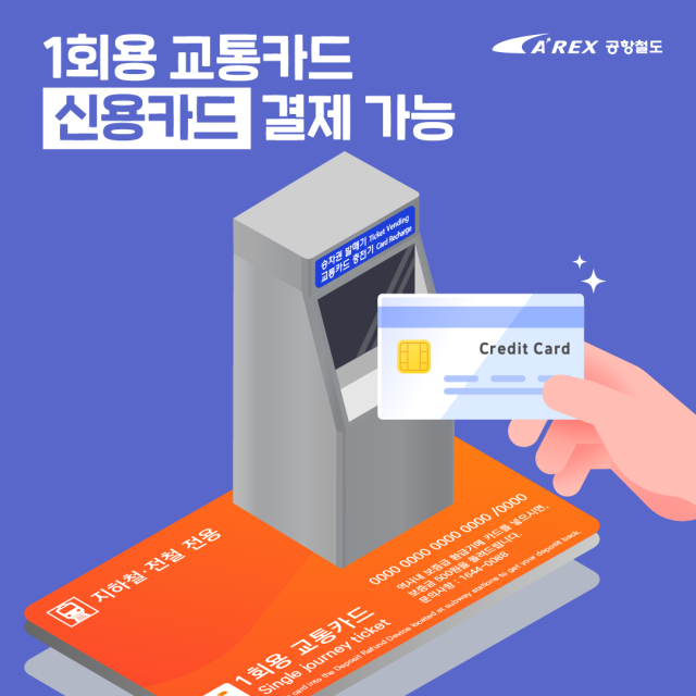 공항철도㈜는 오는 27일부터 전 역사에서 신용카드로 1회용 교통카드를 구매할 수 있다고 12일 밝혔다. 공항철도 제공
