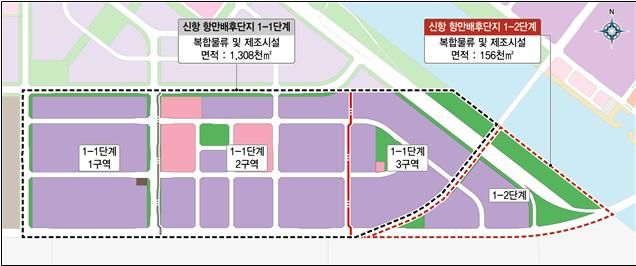 인천 신항 배후단지(1-1단계 1·2·3구역, 1-2단계) 개발사업 토지이용계획도. 경기일보 DB