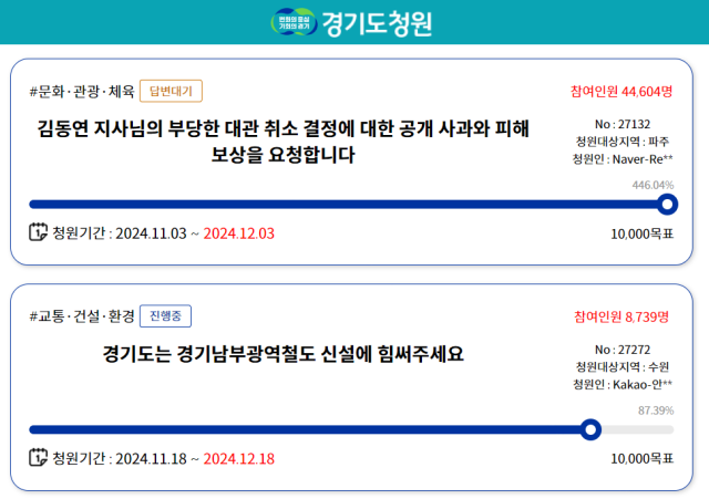 경기도 도민 청원 홈페이지 갈무리. 1만명의 동의를 얻은 청원은 경기도지사가 직접 답변해야 한다.