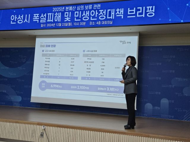 김보라 안성시장이 23일 오전 시청 대강당에서 기자회견을 열고 ‘안성시 폭설피해 및 민생안전대책’을 브리핑하고 있다. 안성시 제공