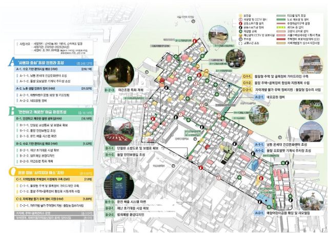 간석 3동 뉴빌리지 사업 공모계획안. 인천 남동구청 제공