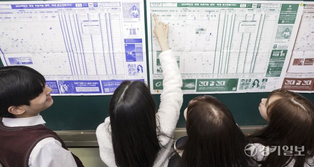 2025학년도 수능 성적표를 확인하는 고3 학생들 [포토뉴스]