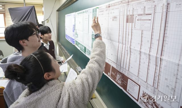 2025학년도 수능 성적표를 확인하는 고3 학생들 [포토뉴스]