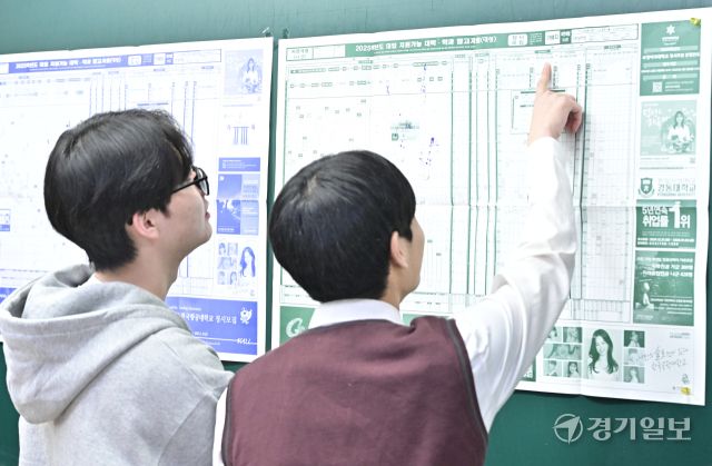 2025학년도 수능 성적표를 확인하는 고3 학생들 [포토뉴스]