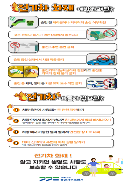 전기차 화재 예방 행동요령 안내문. 용인서부소방서 제공