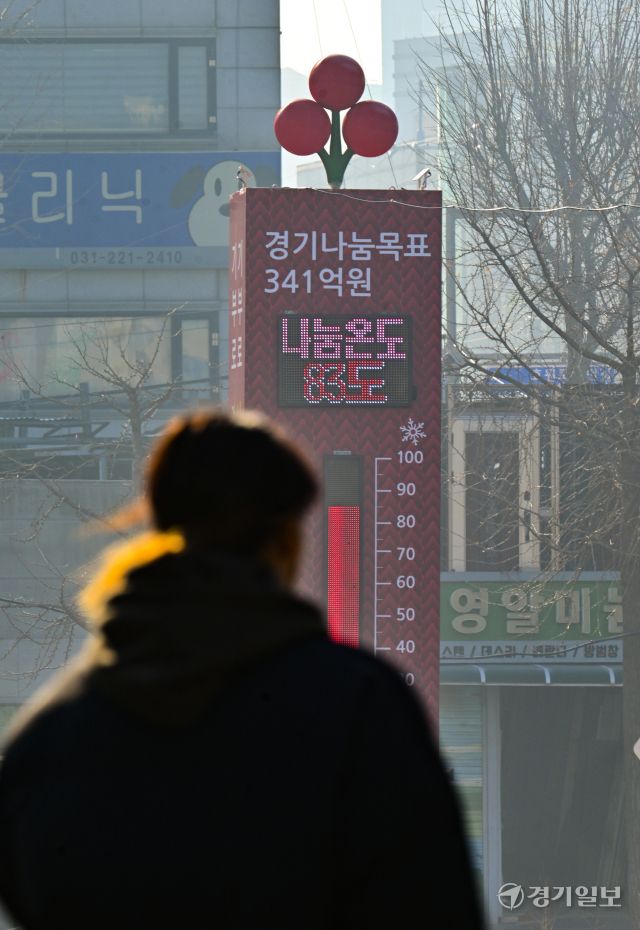 경기불황으로 인해 도움이 필요한 사랑의 온도탑 [포토뉴스]