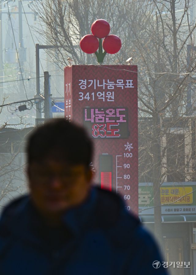 경기불황으로 인해 도움이 필요한 사랑의 온도탑 [포토뉴스]