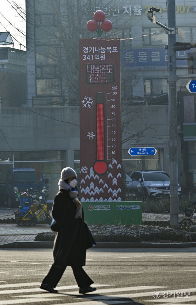 경기불황으로 인해 도움이 필요한 사랑의 온도탑 [포토뉴스]