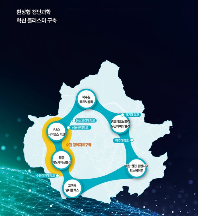 수원시가 올해 역점적으로 추진할 환상형클러스터와 경제자유구역 구상도. 수원시 제공