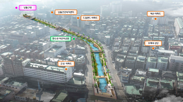 만수천 복원 예상도. 인천 남동구청 제공