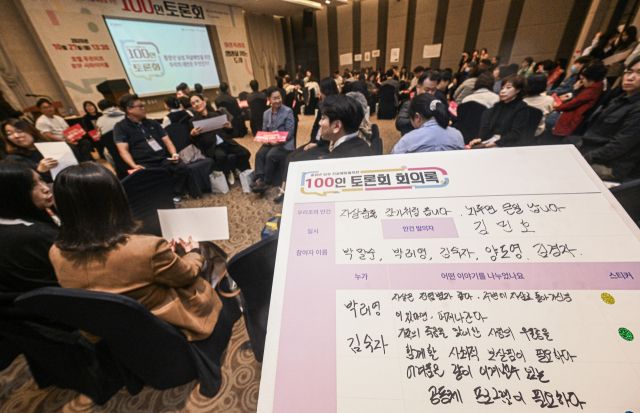 27일 화성특례시 푸르미르호텔에서 열린 ‘중장년 남성 자살예방 100인 토론회’에서 보건·복지 실무자들이 ‘중장년 남성 자살예방을 위한 우리의 대안은 무엇인가?’를 주제로 의견을 나누고 있다.조주현기자