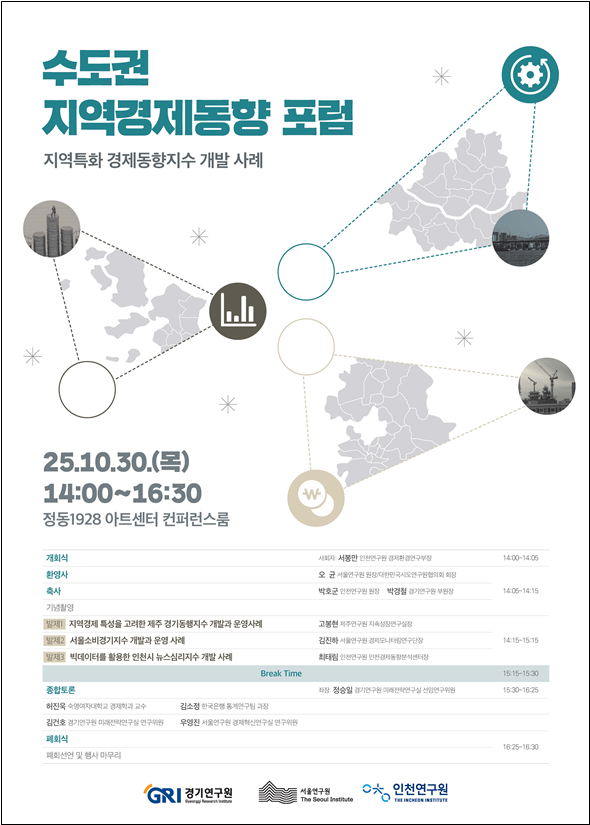 수도권 지역경제동향 포럼 포스터. 인천연구원 제공