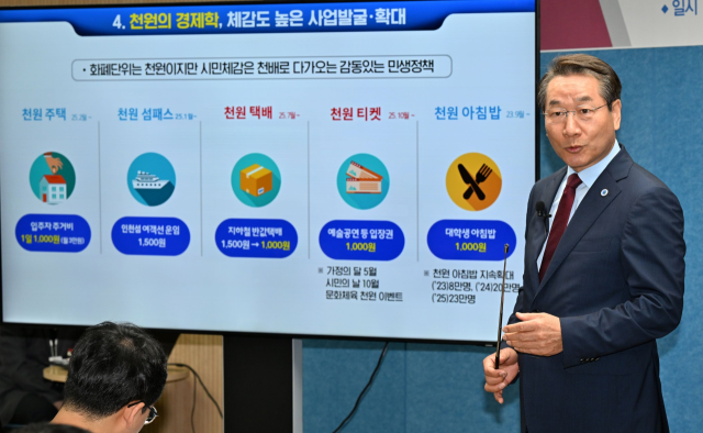 유정복 인천시장이 최근 시청 브리핑룸에서 긴급 민생경제 안정대책, 천원정책을 발표하고 있다. 인천시 제공