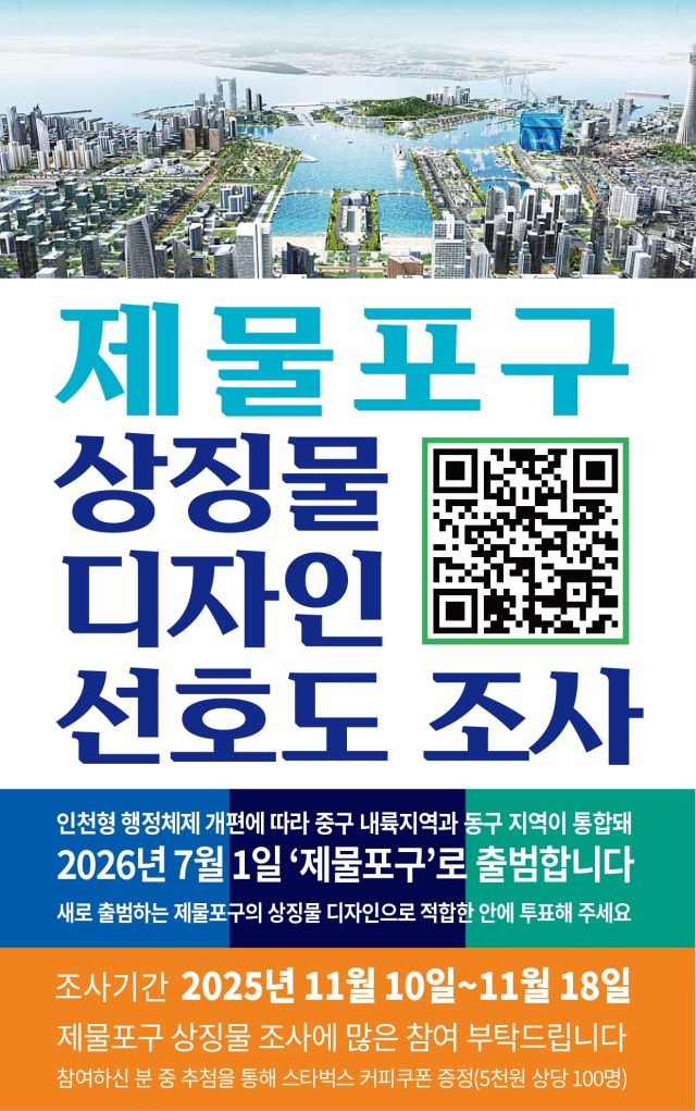 ‘제물포구 상징물’ 선정을 위한 주민 설문조사 포스터. 인천 중구청 제공