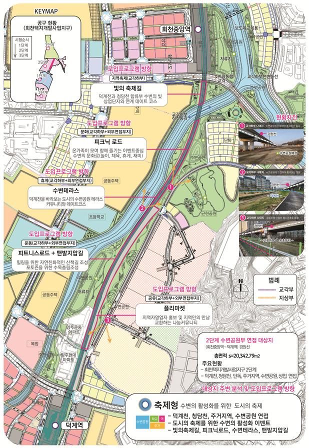 경원선 하부공간 개발 조감도. 양주시 제공