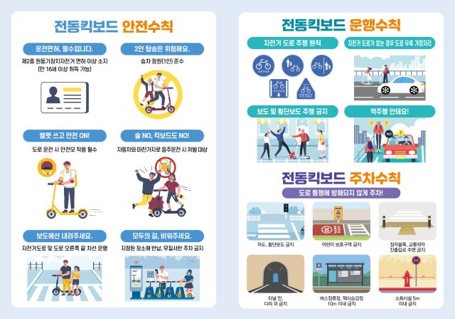 전동 킥보드 안전 및 운행 수칙. 경기도 제공