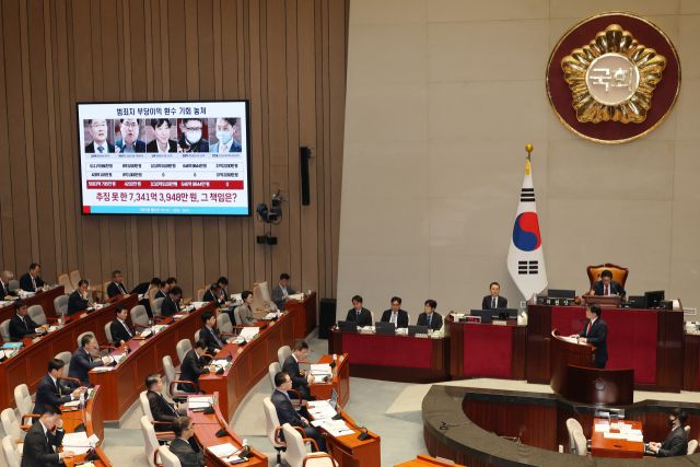 지난 12일 국회에서 예산결산특별위원회 전체회의가 열리고 있다. 연합뉴스