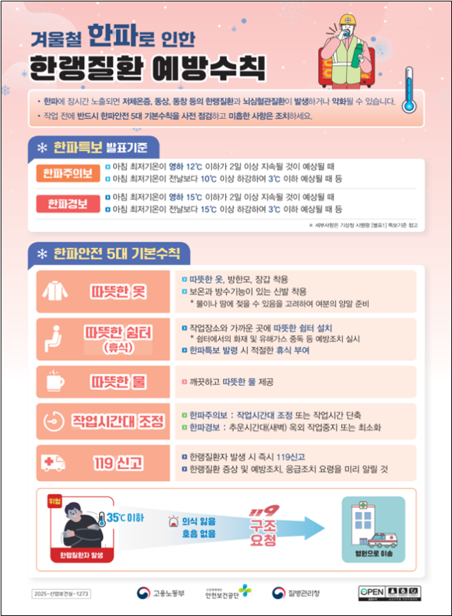 겨울철 노동자 한랭질환 예방수칙 포스터. 노동부 제공
