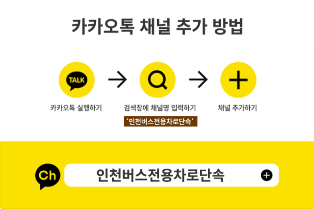 인천 버스전용차로 단속 민원상담 챗봇 서비스 카카오톡 챗봇 접속 방법. 인천시 제공