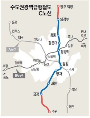 GTX-C 노선도. 경기일보DB