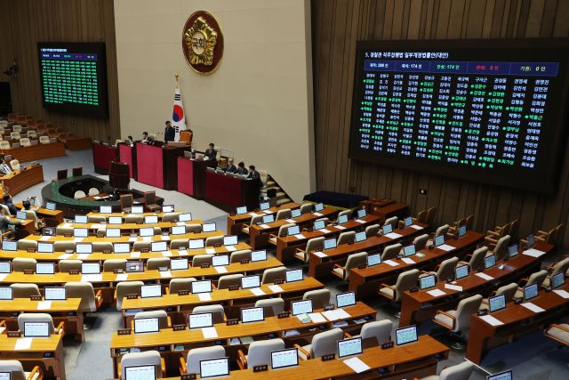 14일 국회 본회의에서 경찰관 직무집행법 개정안이 여당 주도로 통과되고 있다. 개정안은 전단 등을 살포할 경우 경찰관이 직접 제지하거나 해산 조처를 내릴 수 있는 내용을 골자로 한다. 연합뉴스