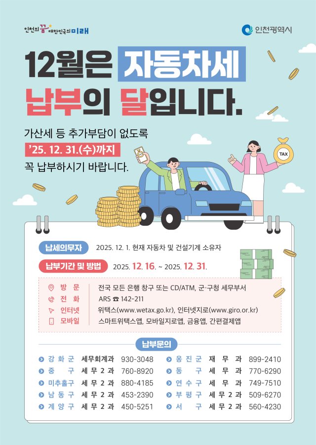 인천시 자동차세 납부 관련 홍보 포스터. 인천시 제공