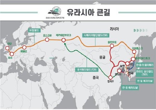 유라시아 큰 길 개념도. 원유철 전 대표 제공