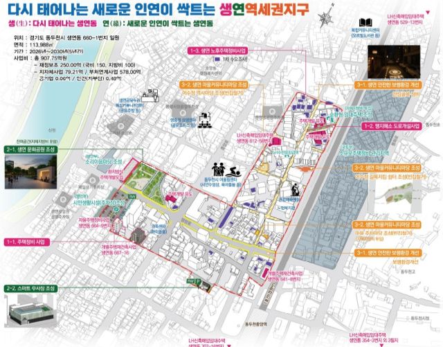 동두천시 생연동(노후주거지정비). 경기도 제공