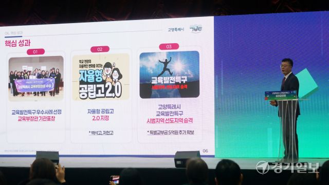 지난 20일 고양특례시 킨텍스에서 열린 ‘고양특례시 교육발전특구 성과공유회’에서 이승재 고양시 교육문화국장이 사업성과를 프리젠테이션 하고 있다. 신진욱기자