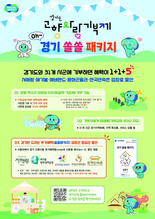 경기도 ‘고향사랑 쏠쏠패키지’ 안내 포스터. 경기도 제공