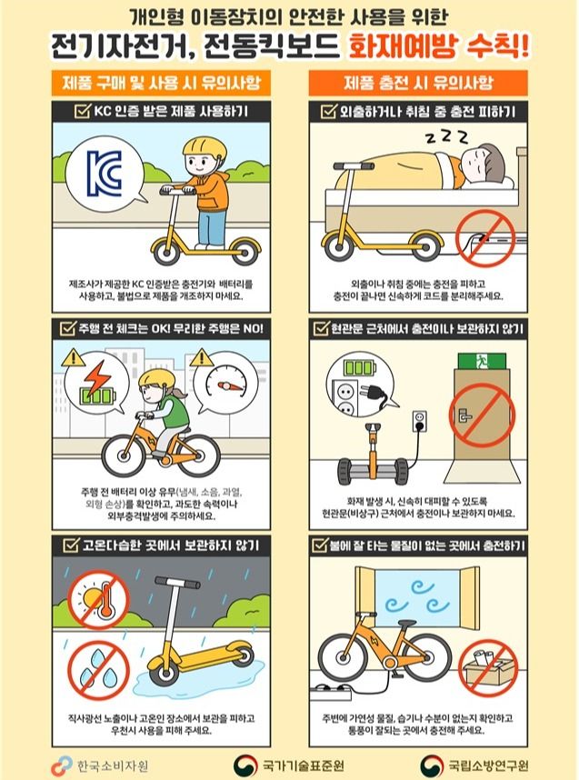 개인형 이동장치 화재예방 수칙안내 포스터. 송탄소방서 제공
