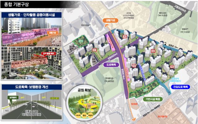 일산동 미래타운 종합 기본구상도. 고양특례시 제공