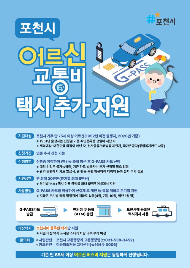 내년부터 만 75세 이상 어르신 대상 택시 이용까지 포함한 교통비 추가 지원 안내하는 포스터. 포천시제공