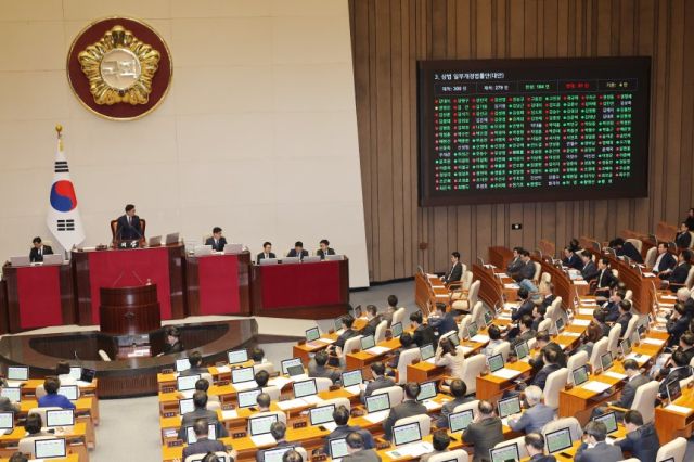 ▲13일 국회 본회의에서 상법 일부개정법률안이 통과되고 있다. 상법 개정안은 이사가 충실해야 하는 대상을 기존의 '회사'에서 '회사 및 주주'로 넓히고, 상장 회사의 전자 주주총회 도입을 의무화하는 조항 등을 담고 있다. 연합뉴스