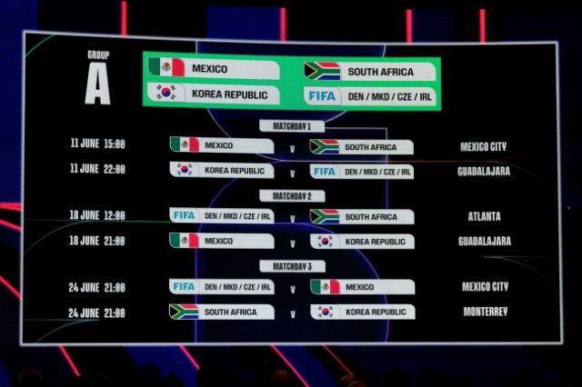 7일 2026 북중미 월드컵 A조 경기 시작 시간과 장소가 발표됐다. 표기 시간은 미국 동부 기준. AP=연합뉴