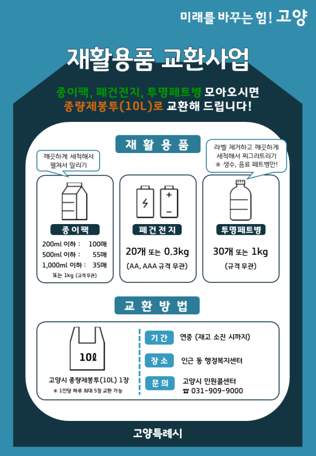 고양특례시 재활용품 교환사업 안내 포스터. 고양특례시 제공