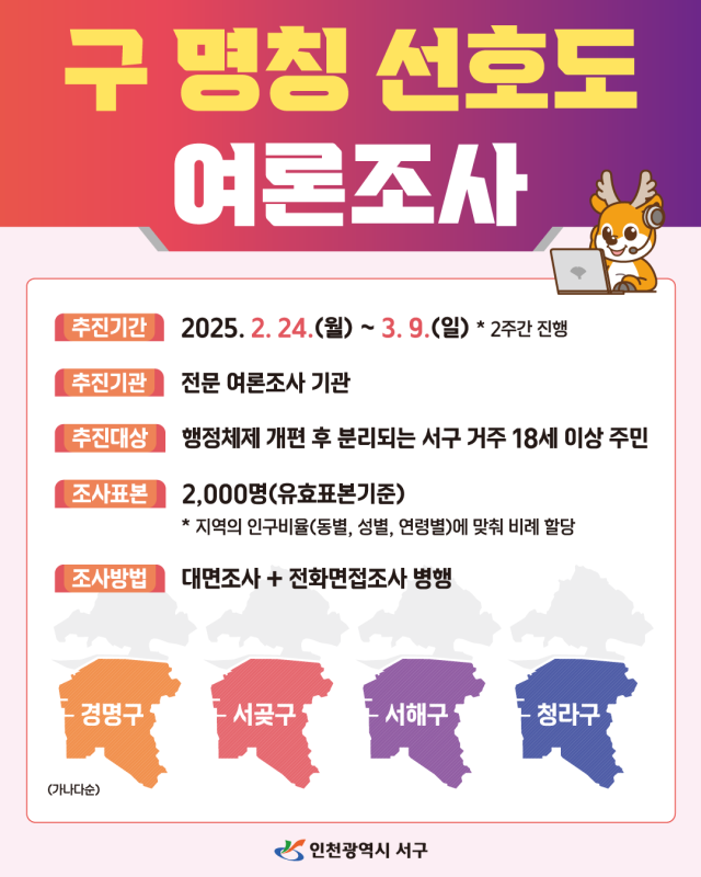 구 명칭 선호도 여론조사 포스터. 서구청 제공