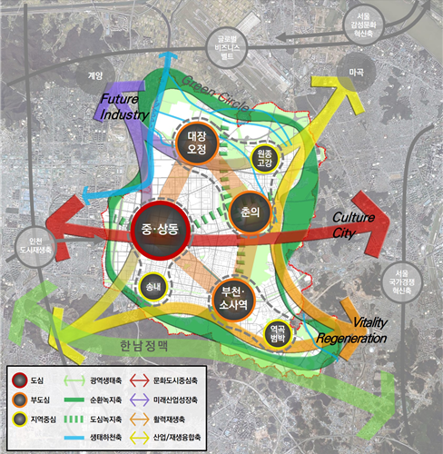 2040년 부천 도시기본계획. 경기도 제공