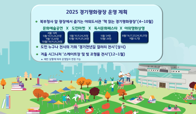 2025년 경기평화광장 운영계획. 경기도 제공.