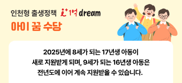 인천시 ‘아이(i) 플러스 1억드림’ 아이 꿈 수당 안내문. 인천시 제공