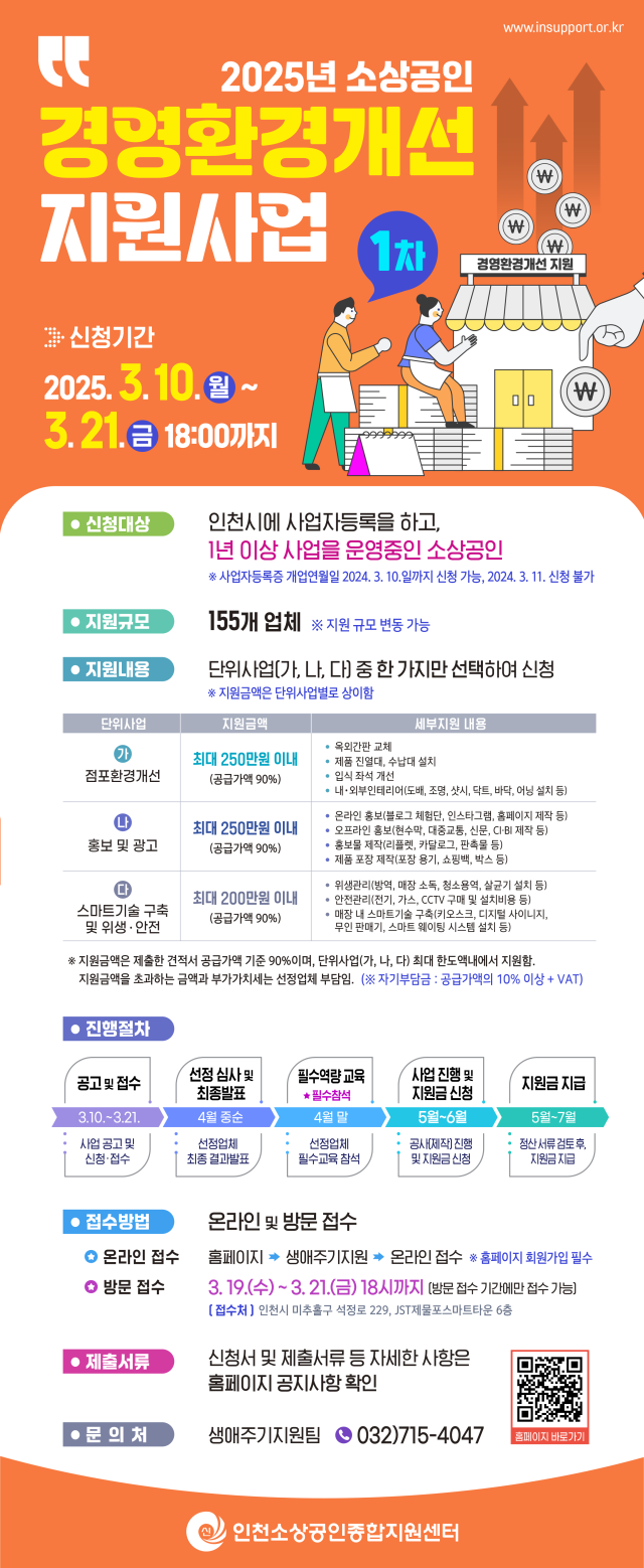 소상공인 경영환경개선 지원사업 홍보 포스터. 인천시 제공